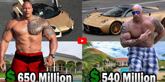 Top 10 Richest Actors in the World ★’