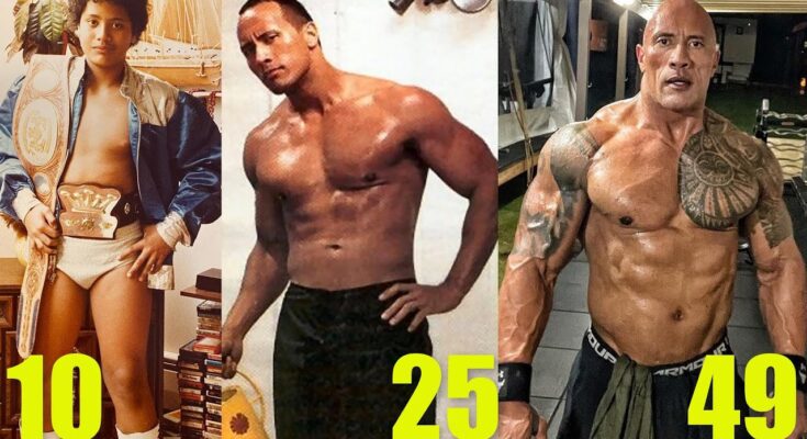 The Rock Transformation 2021 | From 1 To 49 Years Old