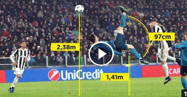 Cristiano Ronaldo Goals That Science Cannot Explain