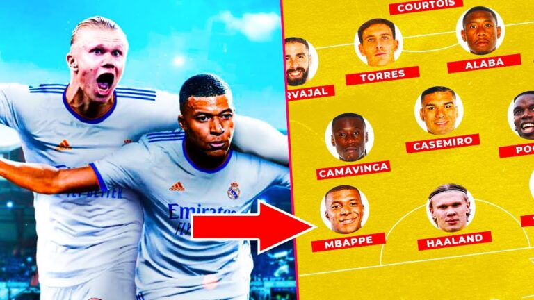 THIS IS HOW REAL MADRID WILL lINE UP NEXT SEASON! Haaland and Mbappe as new GALACTICOS