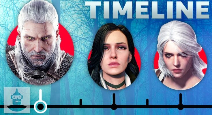 the-witcher-game-series-timeline-|-the-leaderboard