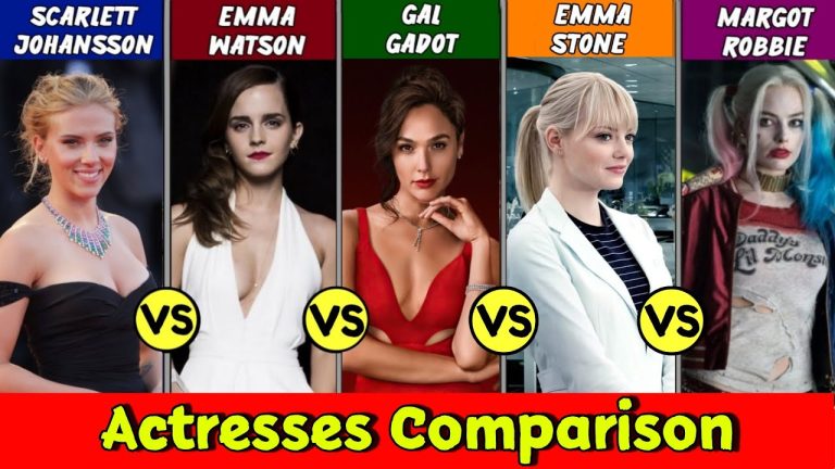 Scarlett Johansson vs Emma Watson vs Gal Gadot vs Emma Stone vs Margot Robbie |Actresses Comparison