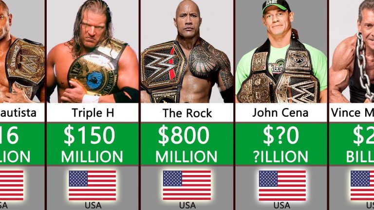 Richest WWE Wrestlers 2023 – Love Movies