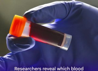 Researchers show which blood group has the lowest cancer risk Researchers show which blood group has the lowest cancer risk - featured image