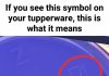 Tiny Fork and Cup Symbol on Your Tupperware Tiny Fork and Cup Symbol on Your Tupperware - featured image