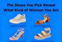 How Shoe Preferences Reflect Individual Style How Shoe Preferences Reflect Individual Style - featured image