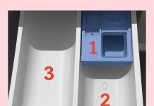 Washing Machine Detergent Drawer Mistakes You’re Probably Making Washing Machine Detergent Drawer Mistakes You’re Probably Making - featured image