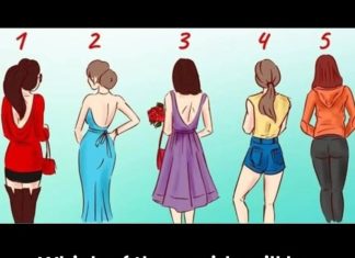 What Your First Impression Reveals About You: A Lighthearted Personality Insight Test What Your First Impression Reveals About You: A Lighthearted Personality Insight Test - featured image