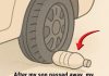 Why Drivers Should Pay Attention to a Plastic Bottle Near Their Tire Why Drivers Should Pay Attention to a Plastic Bottle Near Their Tire - featured image