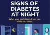 9 Signs of Diabetes That Appear at Night: What You Need to Know! 9 Signs of Diabetes That Appear at Night: What You Need to Know! - featured image