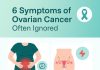 6 Often Overlooked Symptoms of Ovarian Cancer 6 Often Overlooked Symptoms of Ovarian Cancer - featured image