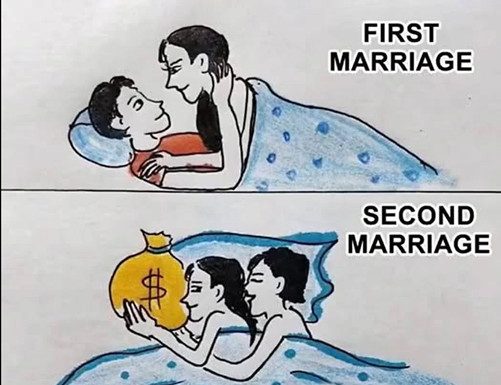 How First, Second, and Third Marriages Often Differ How First, Second, and Third Marriages Often Differ - featured image