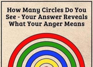 Your Narcissism Is Determined by the Number of Circles You Observe Investigating Optical Illusions Your Narcissism Is Determined by the Number of Circles You Observe Investigating Optical Illusions - featured image