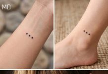 Understanding the Meaning Behind the Three-Dot Tattoo Understanding the Meaning Behind the Three-Dot Tattoo - featured image