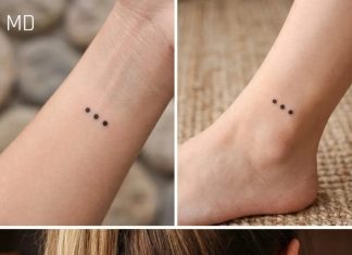 Understanding the Meaning Behind the Three-Dot Tattoo Understanding the Meaning Behind the Three-Dot Tattoo - featured image