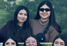 Tragic Texas Crash Claims Five Friends — Honoring Their Lives and Investigation Continues Tragic Texas Crash Claims Five Friends — Honoring Their Lives and Investigation Continues - featured image