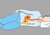The Surprising Truth About Sleeping on Your Right Side The Surprising Truth About Sleeping on Your Right Side - featured image