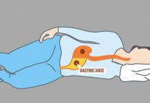 The Surprising Truth About Sleeping on Your Right Side The Surprising Truth About Sleeping on Your Right Side - featured image