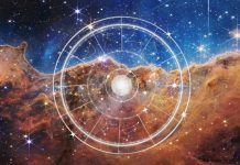 Daily Horoscope for September 8, 2026: Tuesday Will Not Be an Ordinary Day — These Zodiac Signs Should Prepare for a Shock Glowing zodiac wheel with astrological symbols surrounded by swirling orange and blue cosmic clouds