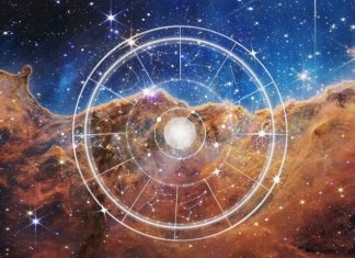 Daily Horoscope for September 8, 2026: Tuesday Will Not Be an Ordinary Day — These Zodiac Signs Should Prepare for a Shock Glowing zodiac wheel with astrological symbols surrounded by swirling orange and blue cosmic clouds